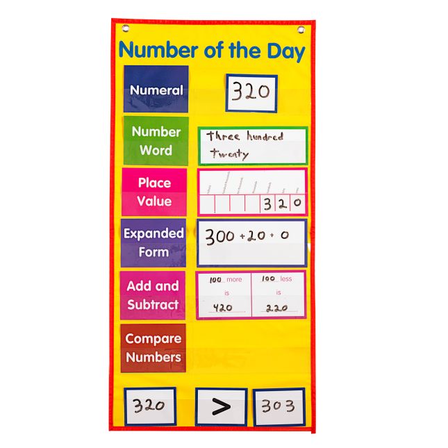 Really Good Stuff® Number Of The Day Space Saver Pocket Chart - 34 Cards_2