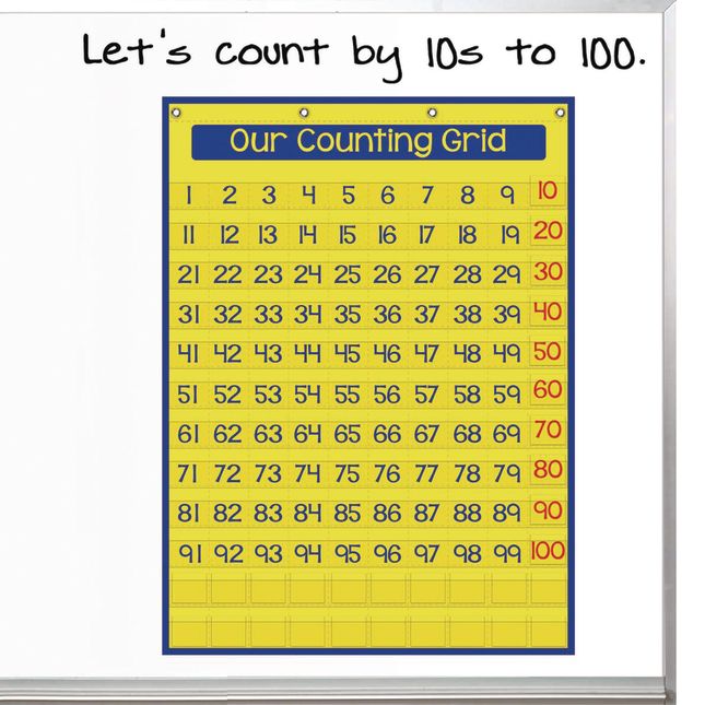 Really Good Stuff® Our Counting Grid Pocket Chart™ - 120 Number Cards