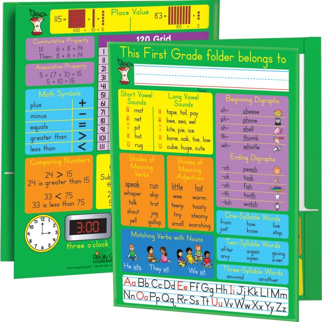 Common Core Resource Folders - First Grade -