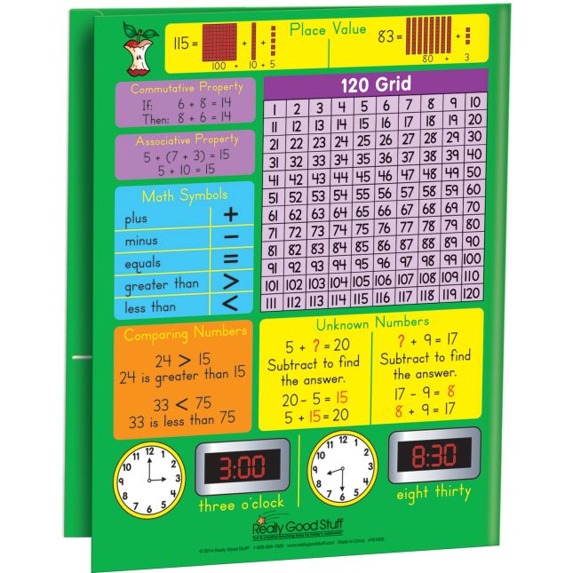 Common Core Resource Folders - First Grade - 12 folders_2