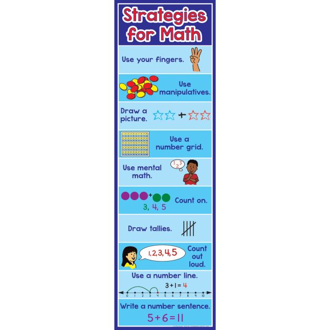 Strategies For Math Banner - 1 banner