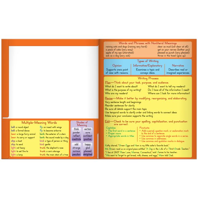 Common Core Resource Folders - Third Grade - 12 folders