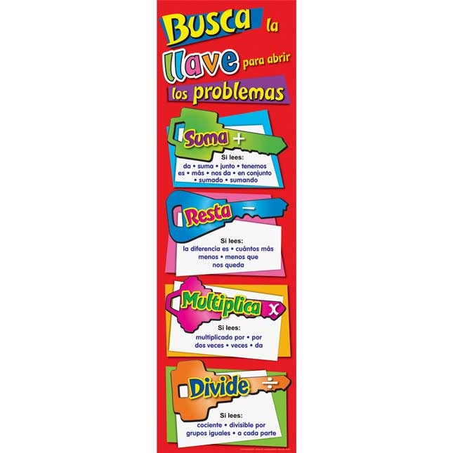 Look For Keys In Word Problems Banner - Spanish