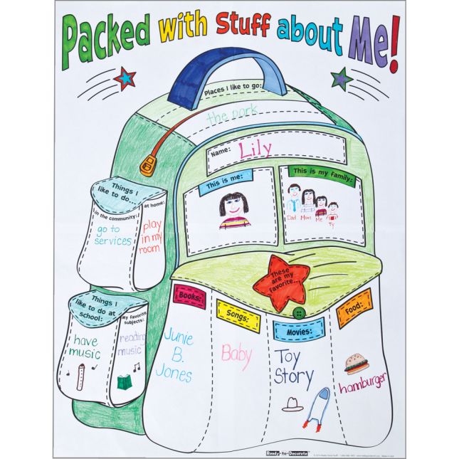 all about me poster ideas for kids