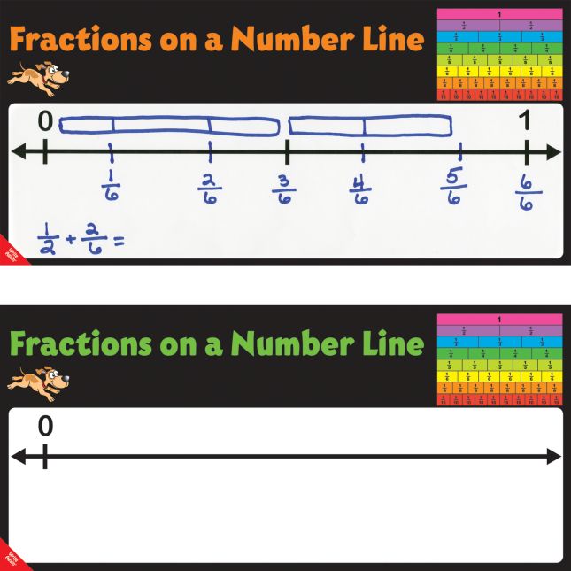 Fractions On A Number Line Write Again® Mats