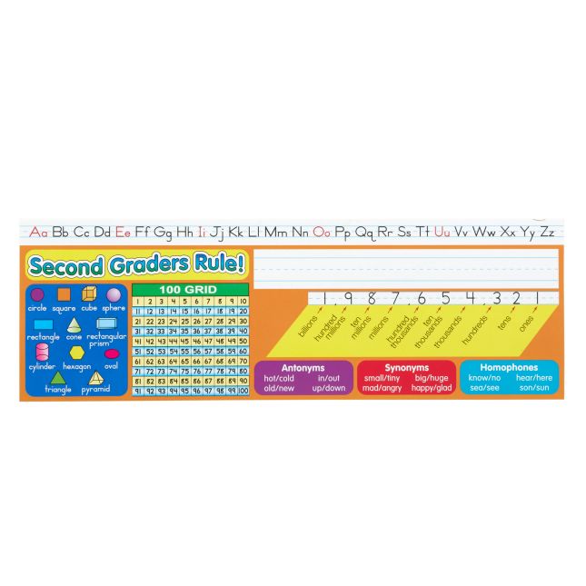 Zaner-Bloser Second Grade Two-Sided Cardstock Desktop Helpers™