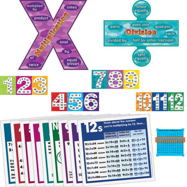 Multiplication And Division Classroom Kit - multiple item kit