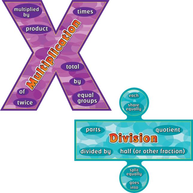 Multiplication And Division Classroom Kit - multiple item kit