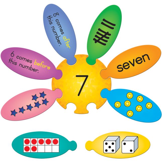 Daisy Puzzles Set - Number Sense 0 To 10_0