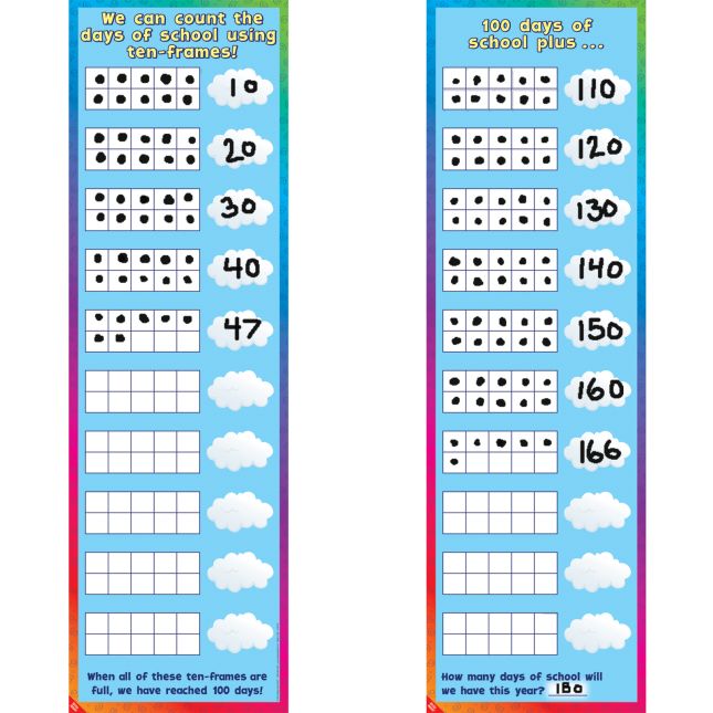 100 Days Of School Chart