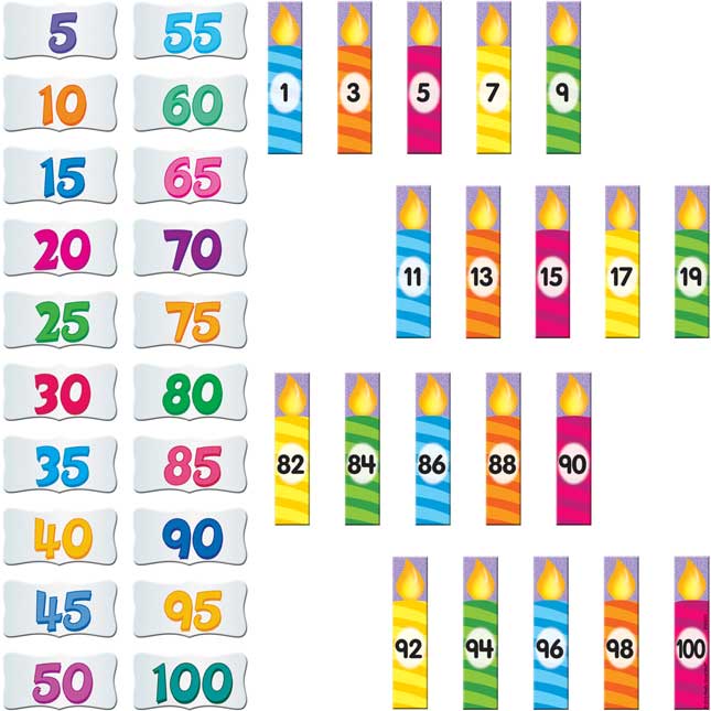 Counting Candles To 100th Day Poster And Magnets Kit