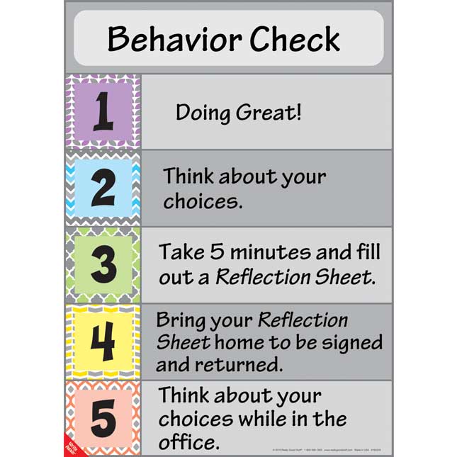 Behavior Management Chart