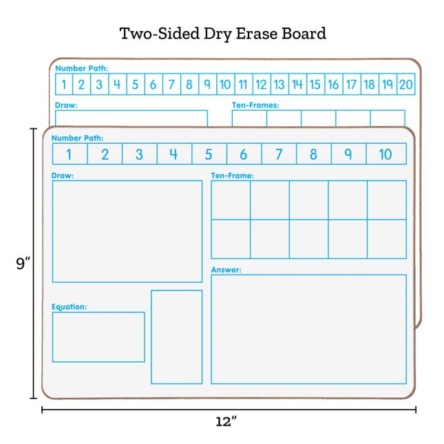 Solving Problems Two-Sided Dry Erase Boards Set – 6 Boards_4