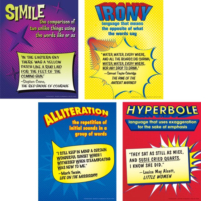 Figurative Language Journals And Posters Kit - 24 journals, 8 posters