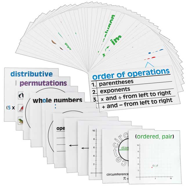 Common Core And State Standards Math Enrichment Kit - Grade 5 - 1 multi-item kit