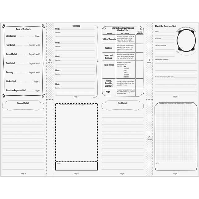 Ready-To-Decorate® 3-D Informational Text Report Bulletin Board Kit