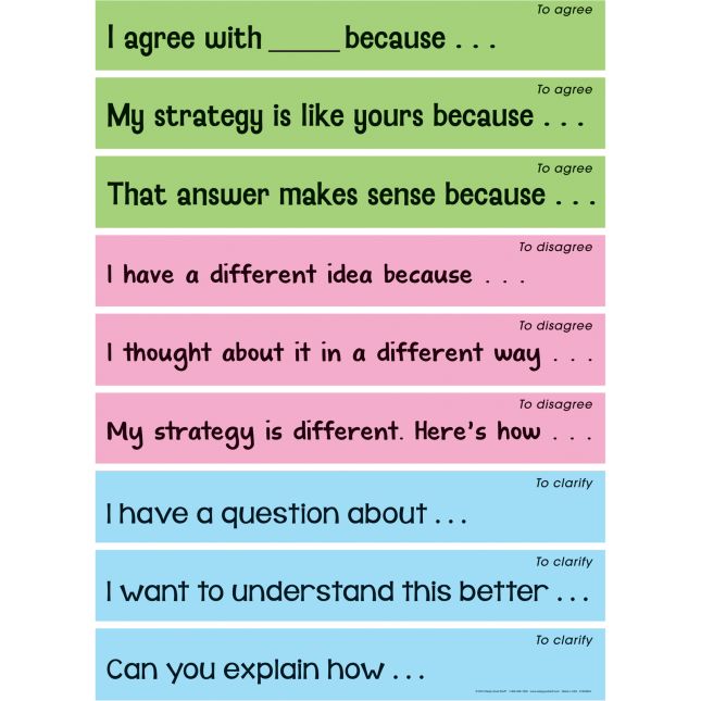 Accountable Talk Sentence Starters - 18 sentence strips