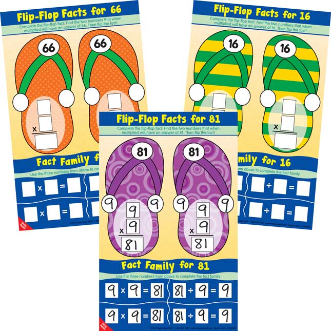 Multiplication And Division Flip Flop Number Bonds And Fact Families Practice Mats