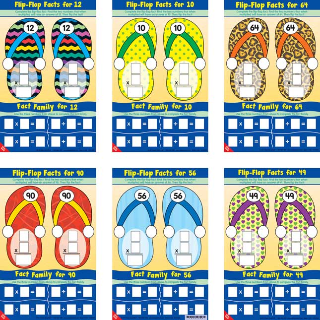 Multiplication And Division Flip-Flop Number Bonds And Fact Families Practice Mats