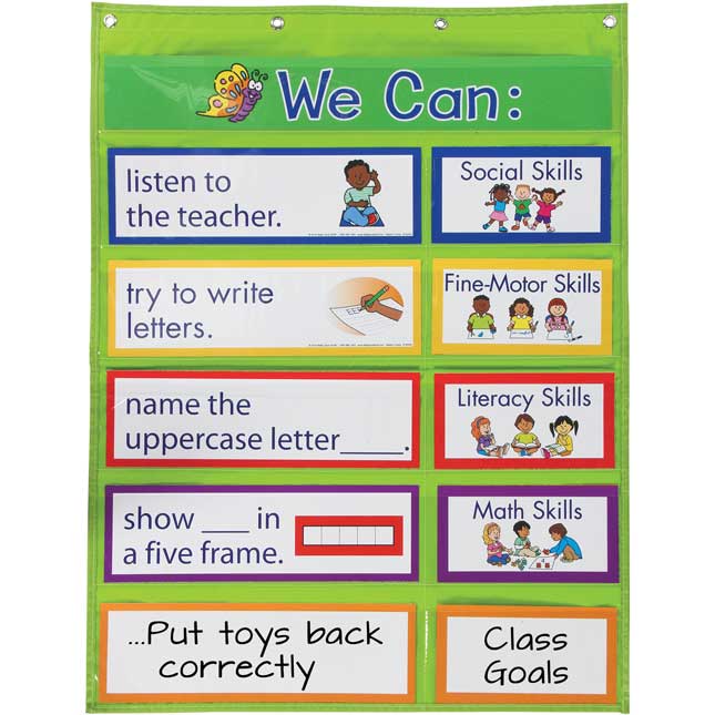 Early Learning Objectives Pocket Chart™