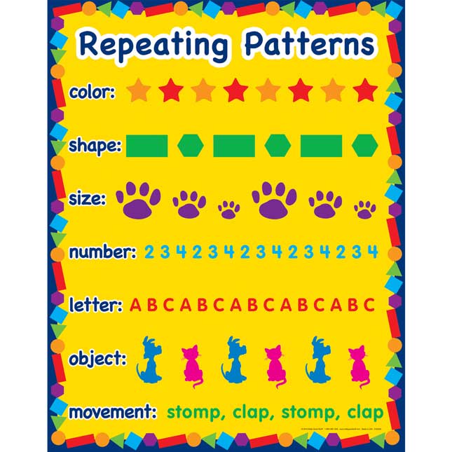 Repeating Patterns Poster