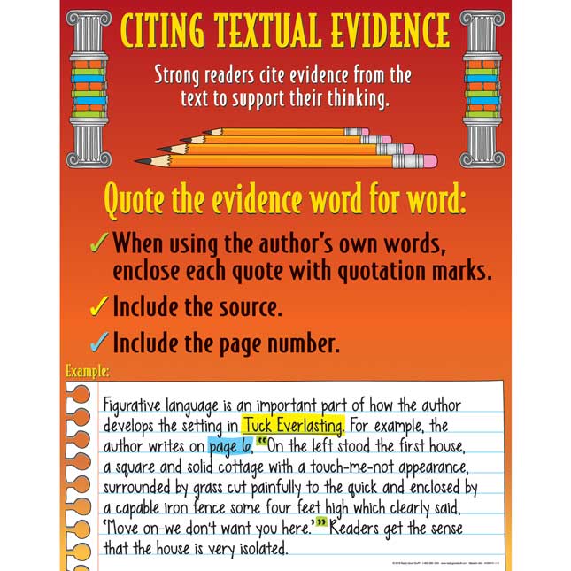 textual evidence and interpretation definition