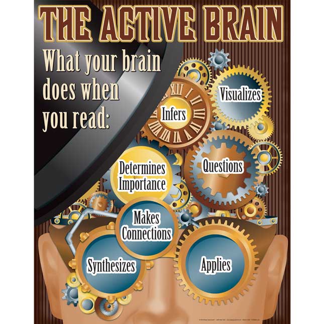 The Active Brain Reading Poster