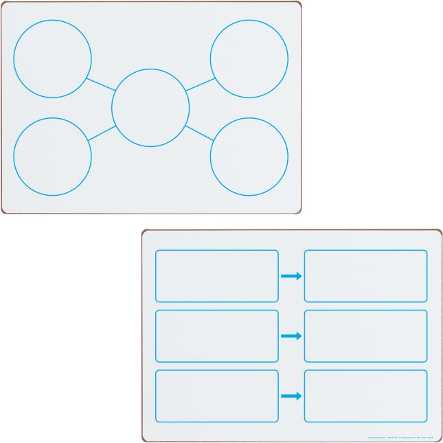 Comprehension Graphic Organizers Dry Erase Boards Set