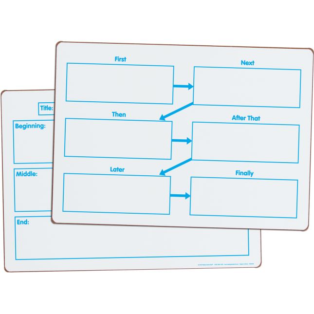 Comprehension Graphic Organizers Dry Erase Boards Set