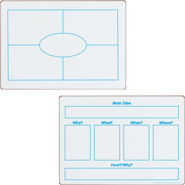 Really Good Stuff® Standards-Based Comprehension Graphic Organizers Book