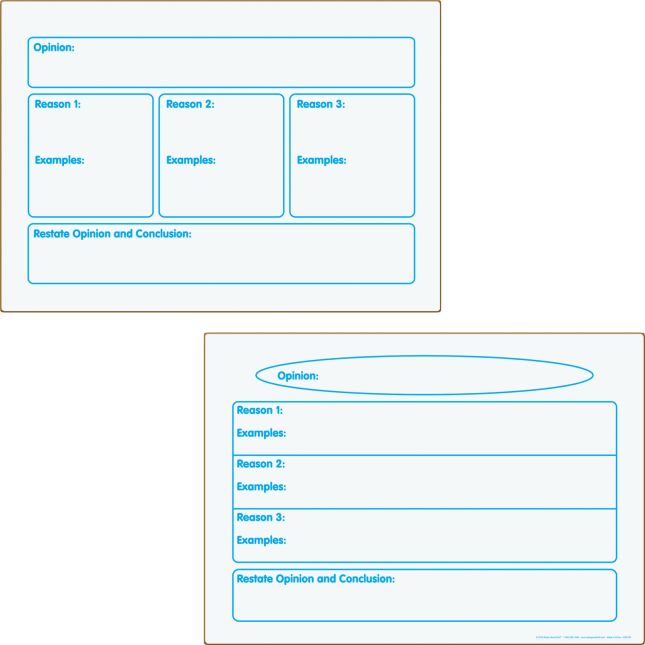 Really Good Stuff® Writing Graphic Organizers Dry Erase Boards - Set of 3