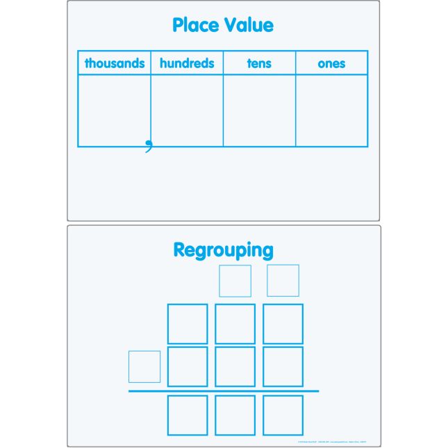 Primary Math Tools Sturdy Magnetic Dry Erase Mats™ - 3 mats