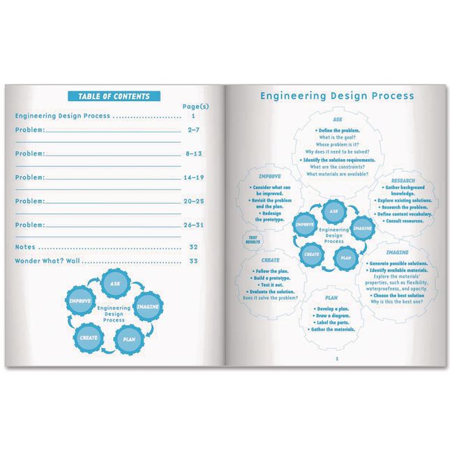 Engineering Design Process Journals - 12 journals