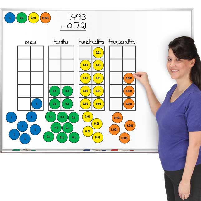 Decimal Place Value Foam Tokens Learning Kit