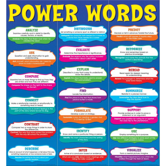 Power Words Jumbo Poster - 3 banners