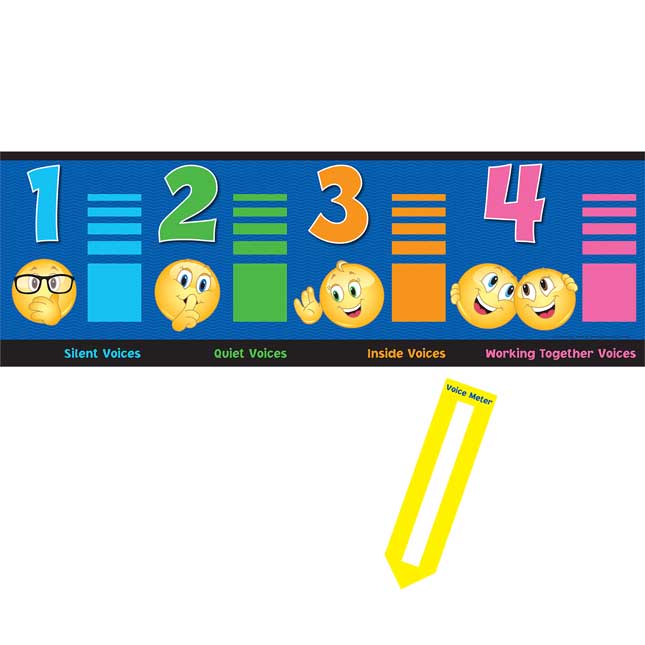 Classroom Voice Levels Banner