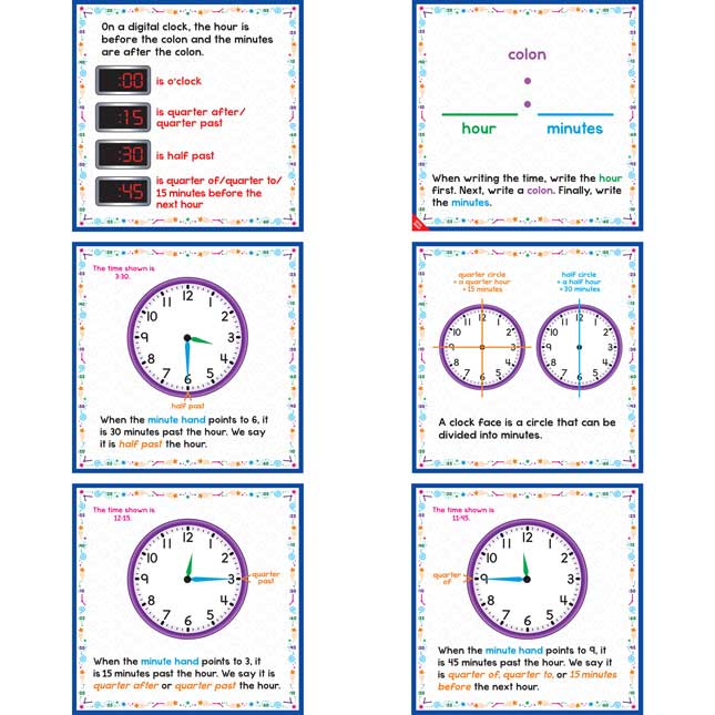 Telling Time 12-In-1 Poster Set