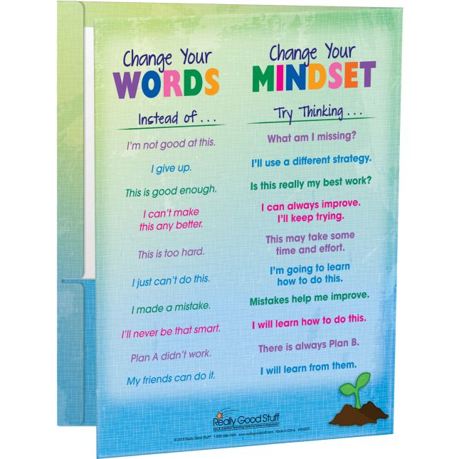 Growth Mindset Folders