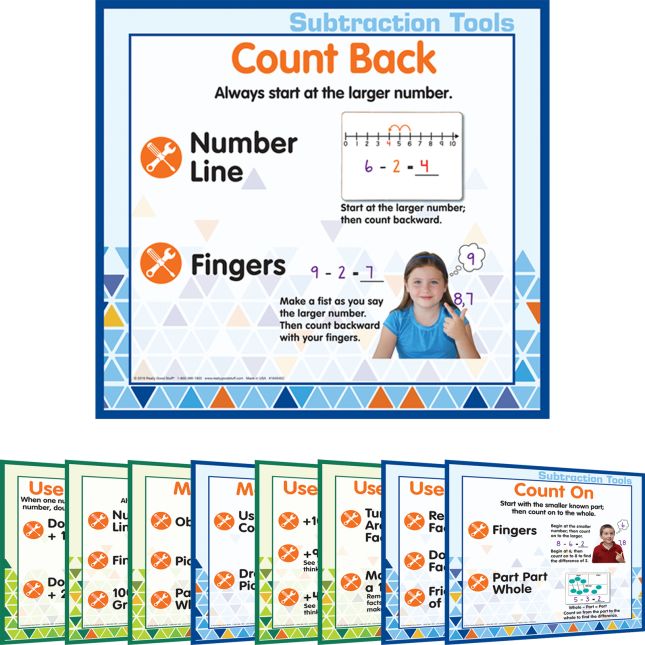 Addition And Subtraction Strategies Poster Set