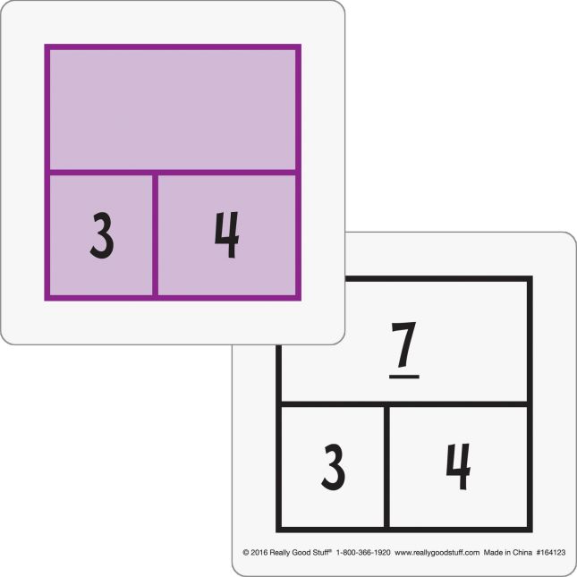 Proportional Part-Part-Whole Flash Cards - 135 cards