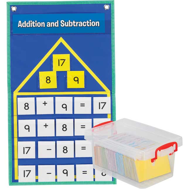 Addition And Subtraction Fact Families Pocket Chart™ - English/ Spanish - 1 pocket chart kit