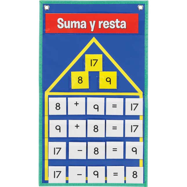 Addition And Subtraction Fact Families Pocket Chart™ - English/ Spanish - 1 pocket chart kit