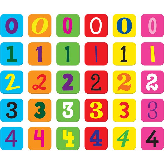 Number Matching With Fonts Activity