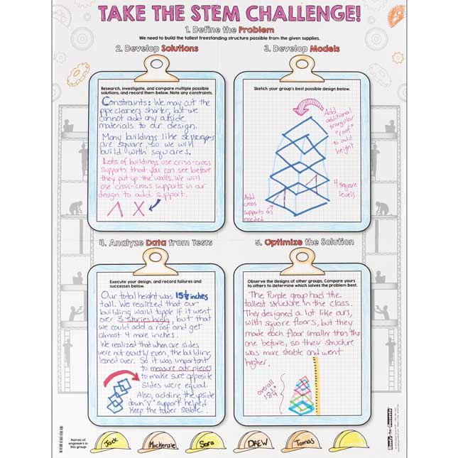 Ready-To-Decorate® STEM Challenge Posters