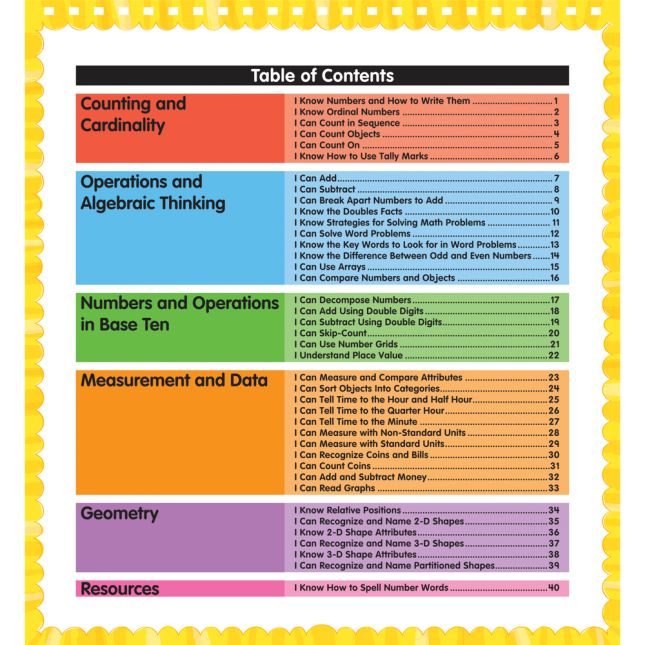 Math Skills and Strategies Flip Chart - Primary