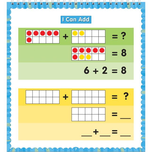 Math Skills and Strategies Flip Chart - Primary