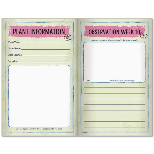 Plant Observation Journals And Wonder Soil Kit - 1 multi-item kit