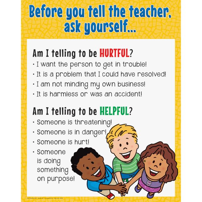 Before You Tell The Teacher Poster - 1 poster