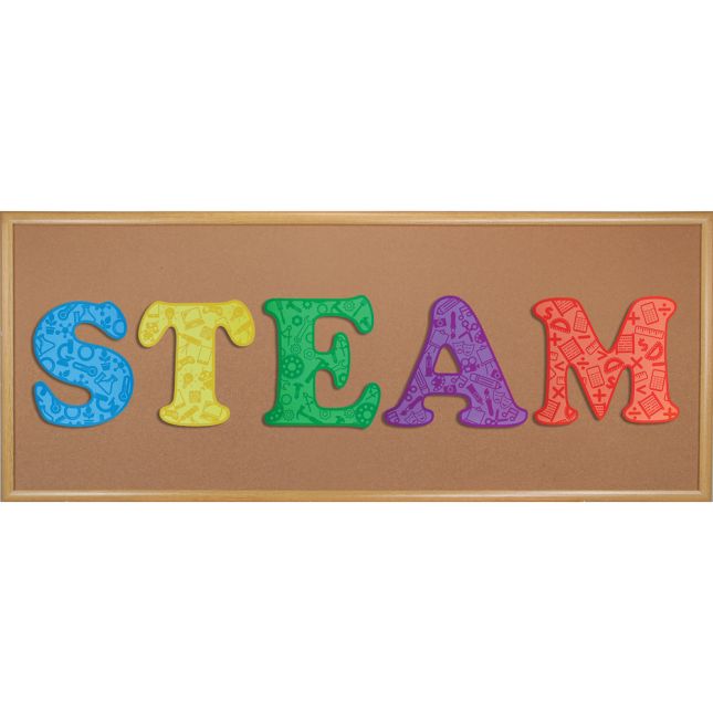 Classroom Display Letters - STEM/STEAM/STREAM - 6 letters_0