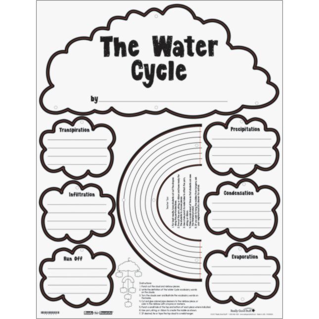 Ready-To-Decorate® The Water Cycle Mobiles - 32 mobiles